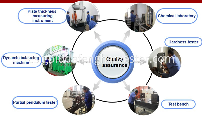 quality assurance for rotary tiller